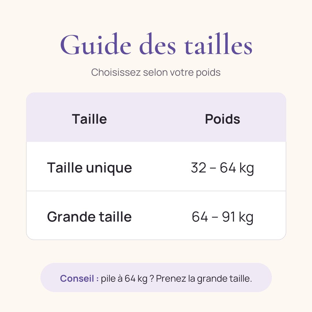 Guide des tailles : taille unique 32 à 64 kg, grande taille 64 à 91 kg
